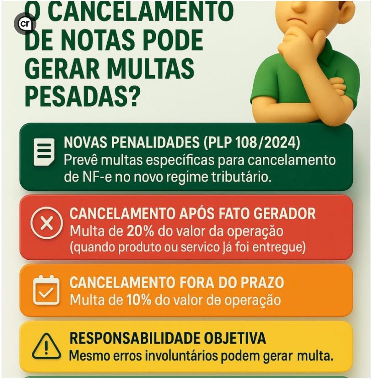 Cancelamento de Notas Fiscais
